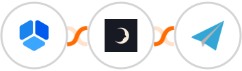 Amelia + Sniffmail + Aero Workflow Integration