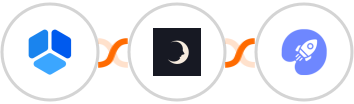 Amelia + Sniffmail + WiserNotify Integration