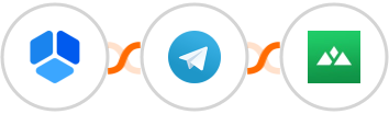 Amelia + Telegram + Heights Platform Integration