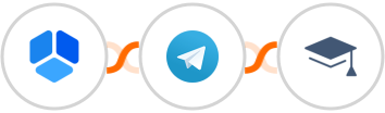 Amelia + Telegram + Miestro Integration