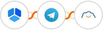 Amelia + Telegram + TalentLMS Integration