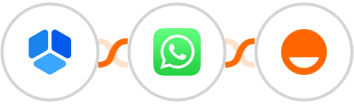 Amelia + WhatsApp + Rise Integration