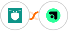 AntForms + ablefy Integration
