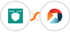 AntForms + ActiveDEMAND Integration