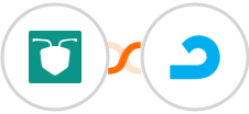 AntForms + AdRoll Integration