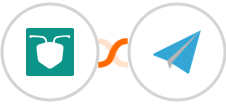 AntForms + Aero Workflow Integration