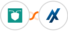 AntForms + Aesthetix CRM Integration
