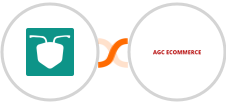 AntForms + AGC Ecommerce Integration