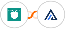 AntForms + AgencyZoom Integration