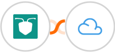 AntForms + Agile CRM Integration