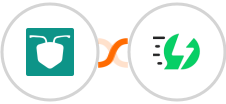 AntForms + AiSensy Integration