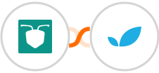 AntForms + Apptivo Integration