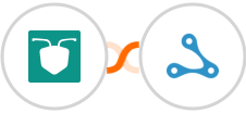 AntForms + Axonaut Integration
