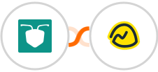 AntForms + Basecamp 3 Integration