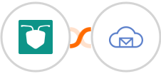 AntForms + BigMailer Integration