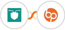 AntForms + BrandPros Integration