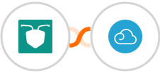 AntForms + Breezy HR Integration