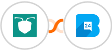 AntForms + Bulk24SMS Integration