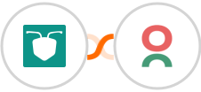 AntForms + Caflou Integration