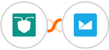 AntForms + Campaign Monitor Integration