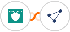 AntForms + CentralStation CRM Integration