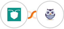 AntForms + Chatforma Integration
