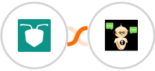 AntForms + Chatsistant Integration