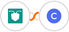 AntForms + Circle Integration
