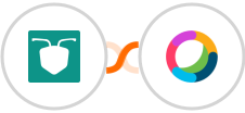 AntForms + Cisco Webex (Teams) Integration