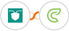 AntForms + Clinked Integration