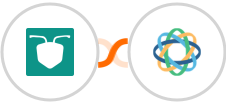 AntForms + Close Integration