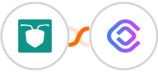 AntForms + cloudlayer.io Integration