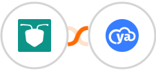 AntForms + CloudYa Integration
