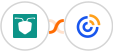 AntForms + Constant Contacts Integration