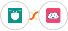 AntForms + Credit Repair Cloud Integration