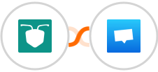 AntForms + Crisp Integration
