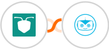 AntForms + Cyberimpact Integration