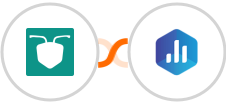 AntForms + Databox Integration