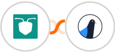 AntForms + Delivra Integration