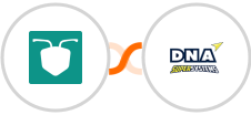 AntForms + DNA Super Systems Integration