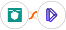 AntForms + Dominate Ai Integration