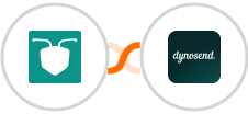 AntForms + Dynosend Integration