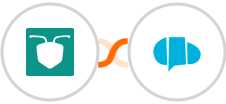 AntForms + E-goi Integration