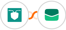 AntForms + Email It Integration