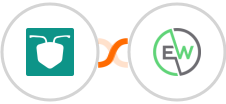 AntForms + EverWebinar Integration