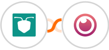 AntForms + Eyeson Integration