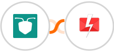 AntForms + Fast2SMS Integration
