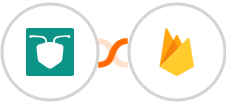 AntForms + Firebase / Firestore Integration