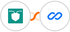 AntForms + Flexisign Integration