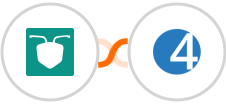 AntForms + 4Leads Integration